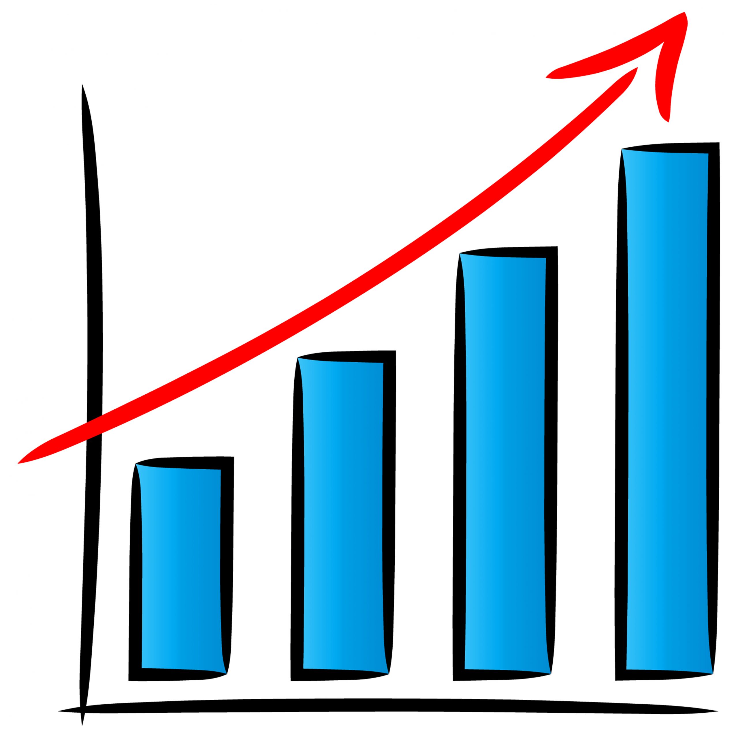 Sales Increase Chart